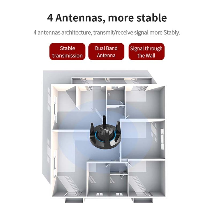 Comfast CF-958AC High Power PA Wifi Adapter 1900Mbps Gigabit E-Sports Network Card 2.4Ghz+5.8Ghz USB 3.0 PC Lan Dongle Receiver Comfast CF-958AC High Power PA Wifi Adapter 1900Mbps Gigabit E-Sports Network Card 2.4Ghz+5.8Ghz USB 3.0 PC Lan Dongle Receiver